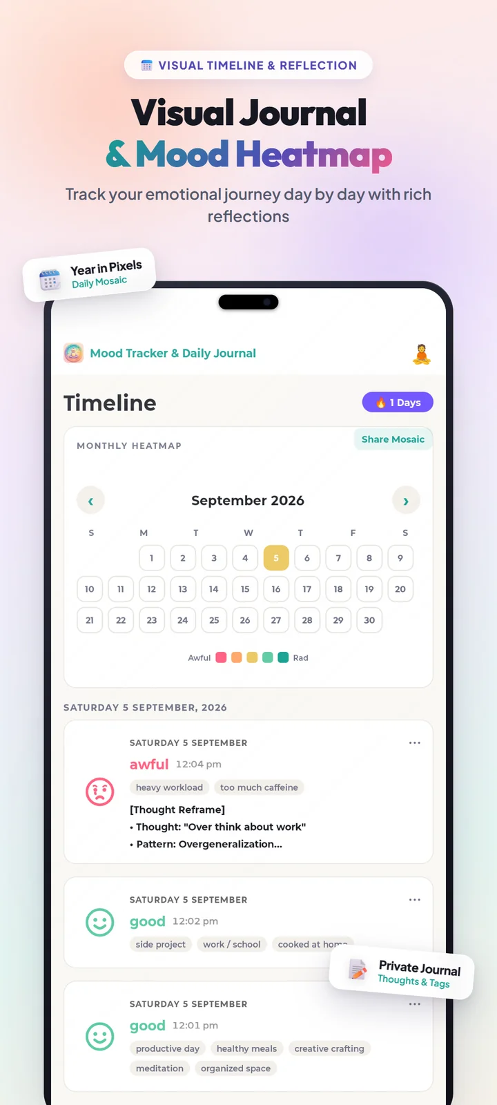 Mood Tracker Daily Journal Screen showing private reflections and longitudinal calendar heatmap